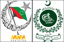 مجلس وحدت مسلمین  الیکشن کمیشن آف پاکستان کے قوائد وضوابط کے مطابق انتخابات 2018میں حصہ لینےکیلئے اہل قرار