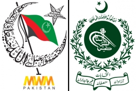 الیکشن کمیشن آف پاکستان کی جانب سے مجلس وحدت مسلمین کے کوائف گزٹ آف پاکستان میں شائع کرنے کا فیصلہ